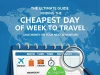 The Ultimate Guide to Finding the Cheapest Day of Week to Travel the Cheapest Day of Week to Travel